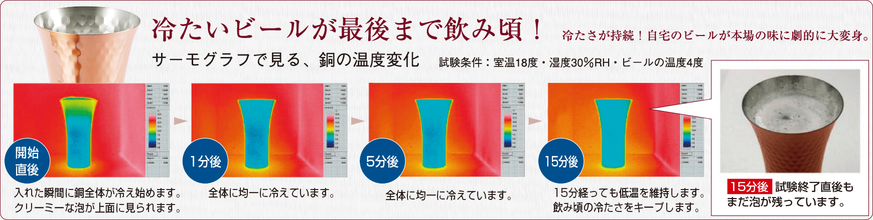 銅製品（食楽工房・悠遊器房） | ピーターラビット スプーン 名入れの